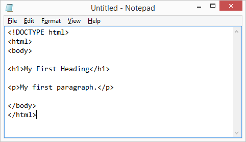 html image